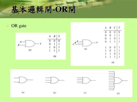 及閘|邏 輯 閘 解 說